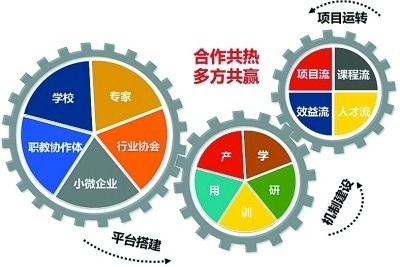 二手卷材打印机